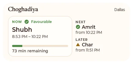 Choghadiya widget